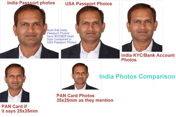 OCI PAN Card for India